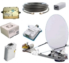 equipment
